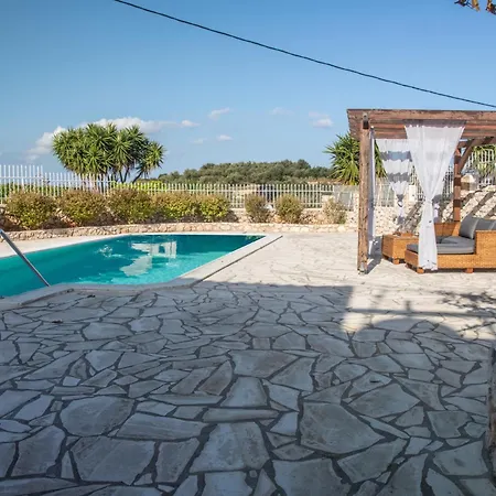 Ips Pateo Villa Pláka
